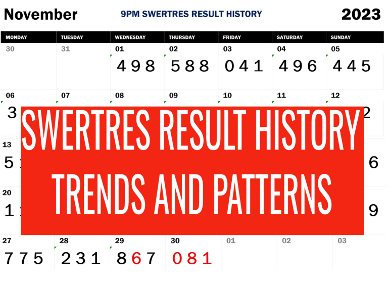swertres result history