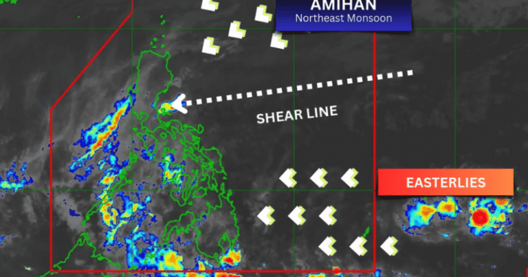 What is a Shear Line